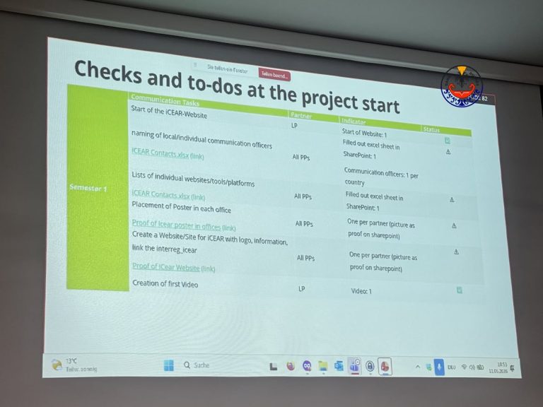 Këshilli i Qarkut Durrës mori pjesë në ditën përmbyllëse të takimit të Semestrit të 3-të të proj (3)