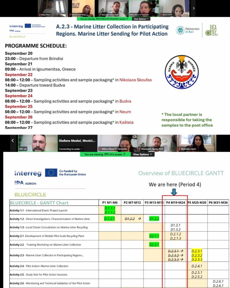 Këshilli i Qarkut Durrës pjesë e takimit koordinues online për projektin BLUECIRCLE! 🌱Sot u zhv